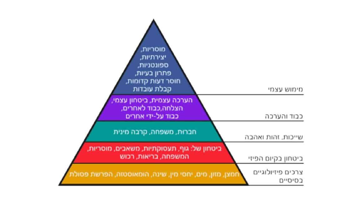 בריאות מינית, אביזרי מין, בריאות, וולנס. בריאות מינית הילה גורנת מגזין האופנה ARE אופנה ויצירה ישראלית בריאות מינית, מיניות, אביזרי מין, בריאות, וולנס.
בריאות מינית הילה גורנת מגזין האופנה ARE אופנה ויצירה ישראלית